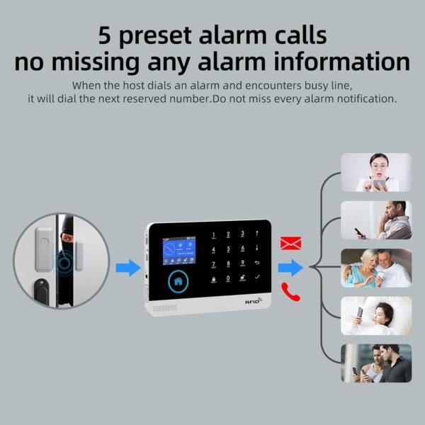 Wireless WiFi Smart Home Security DIY Alarm…