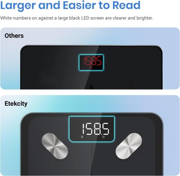 Etekcity Smart Scale for Body Weight FSA HSA…