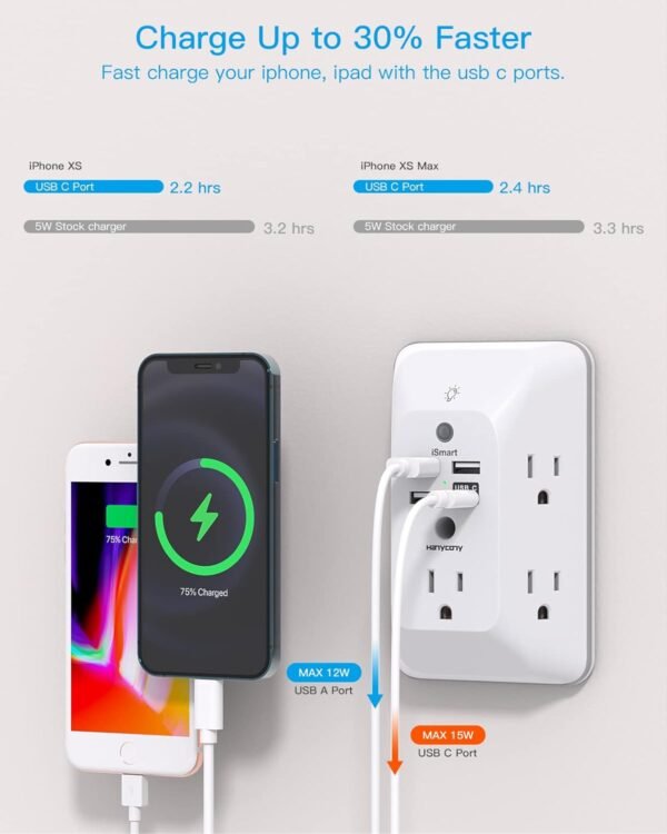 Outlet Extender with Night Light, Multi Plug…