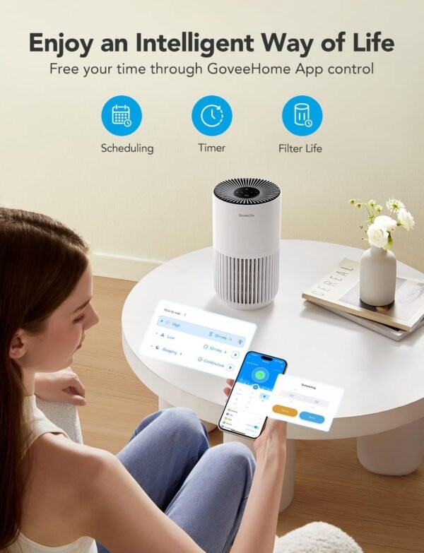 GoveeLife Mini Air Purifier for Bedroom, HEPA…