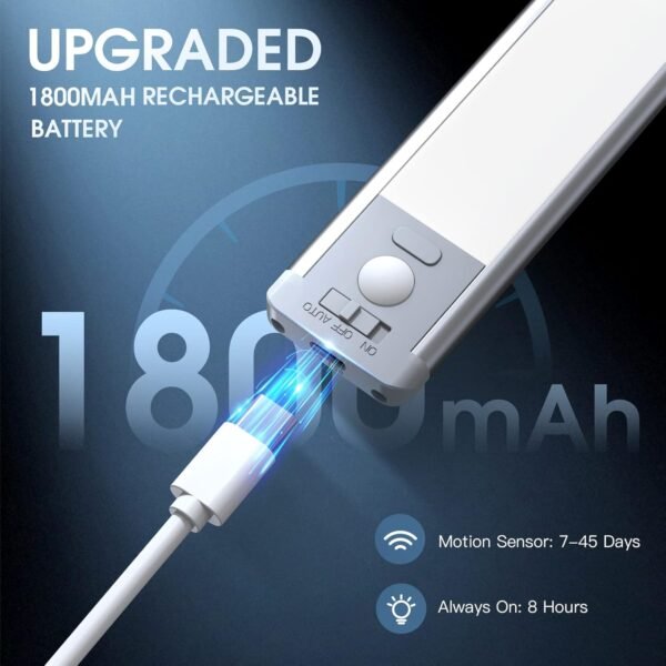 Under Cabinet Lights, 40 LED Rechargeable…