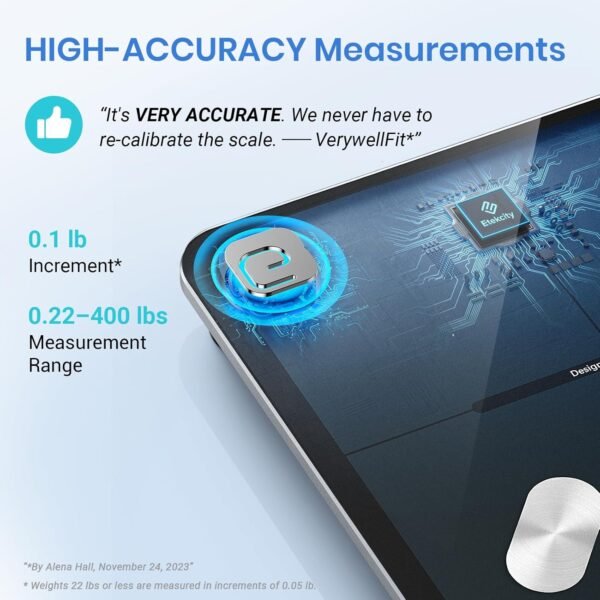 Etekcity Smart Scale for Body Weight FSA HSA…