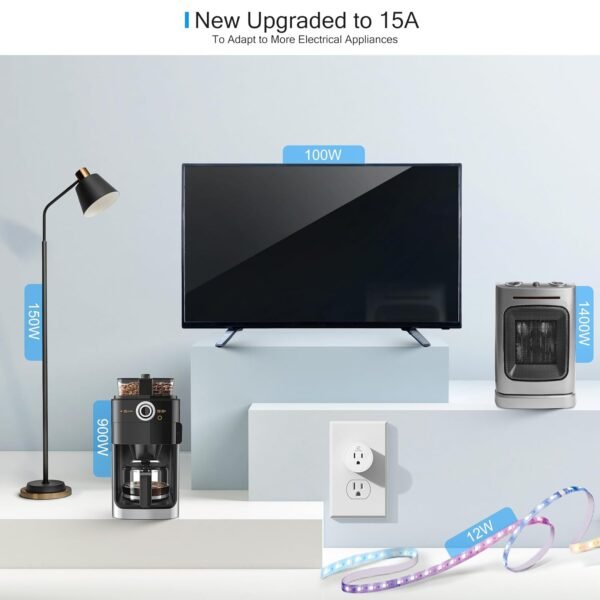 EIGHTREE Smart Plug, Smart Plugs That Work…