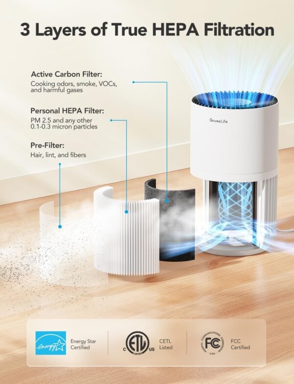 GoveeLife Mini Air Purifier for Bedroom, HEPA…