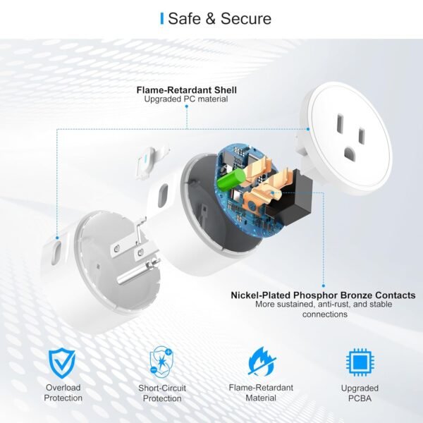 EIGHTREE Smart Plug, Smart Plugs That Work…