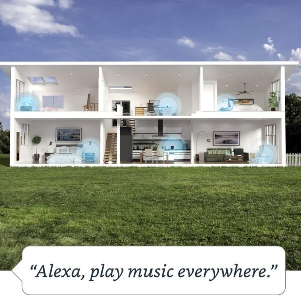 Amazon Echo (newest model), Alexa speaker with…